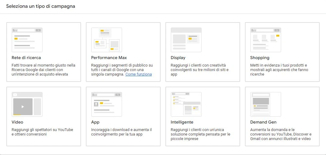 Tipi di Campagne Google Ads